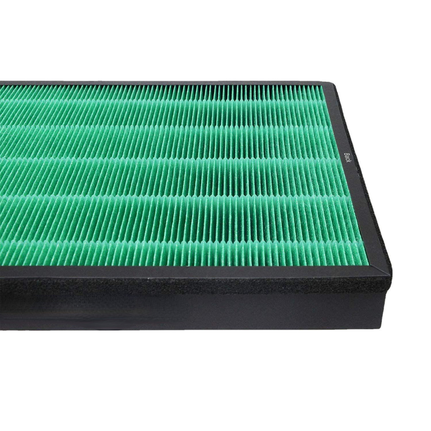 Filtro de substituição para pu - Coway Air Purifier Airmega 400 avaliação e preço