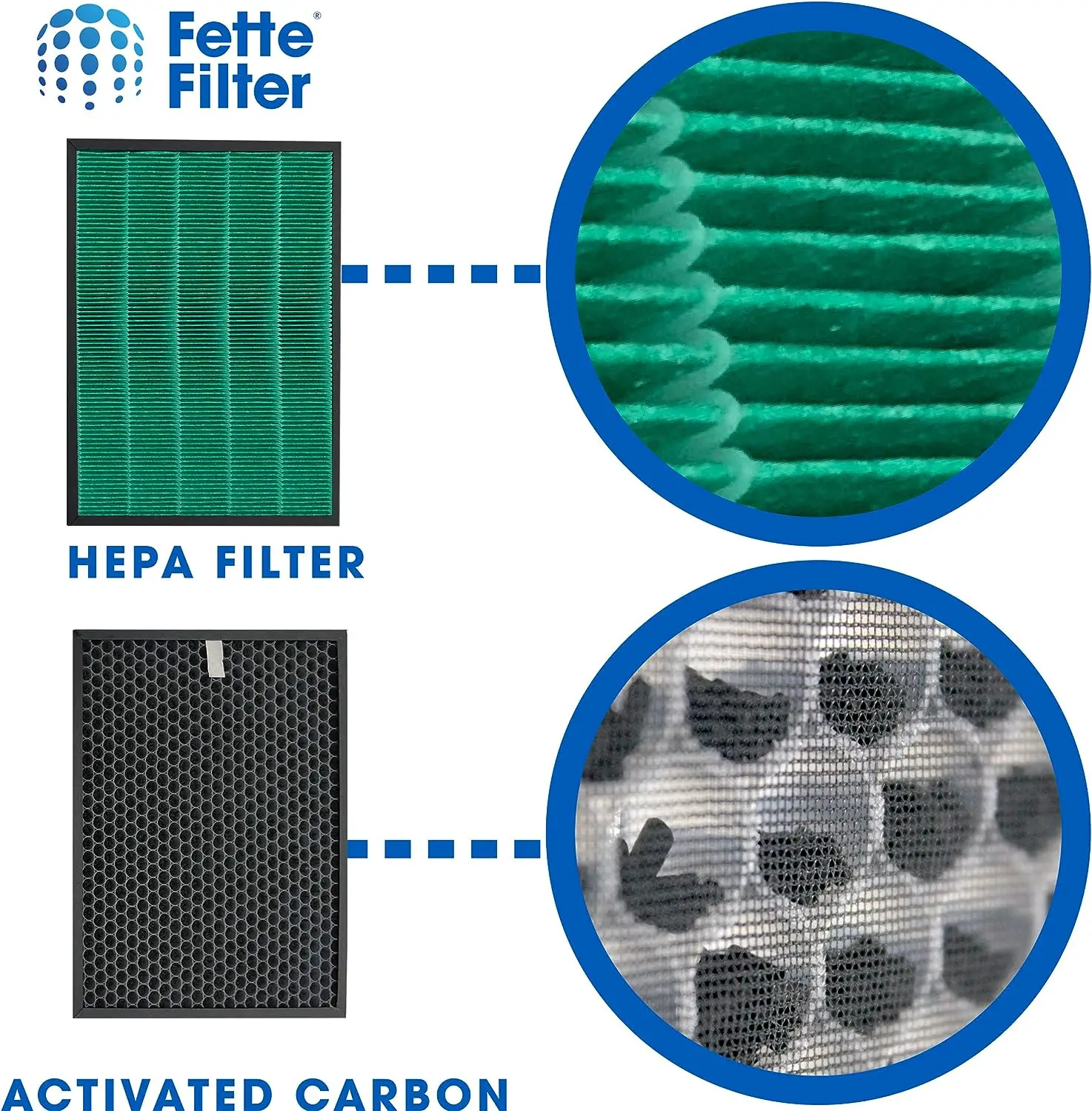 Filtro de substituição para pu - Coway Air Purifier Airmega 400 avaliação e preço
